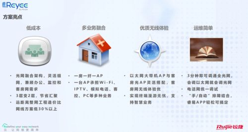 銳捷睿易與南京恒略攜手打造易光酒店網絡解決方案